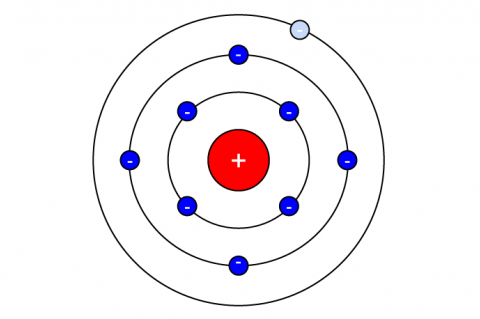Atom with outer valance shell